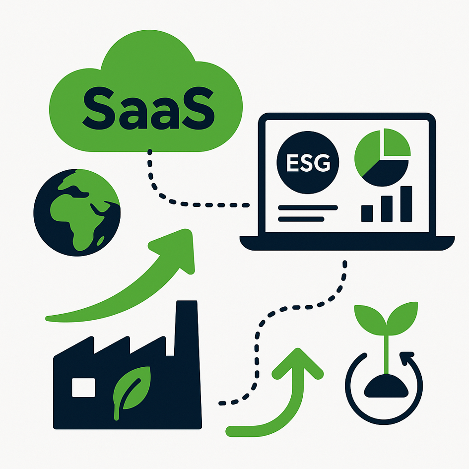 Tecnología y Sostenibilidad